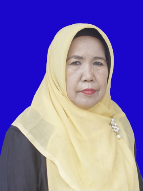 IRIAN NILAWATY, S.Pd